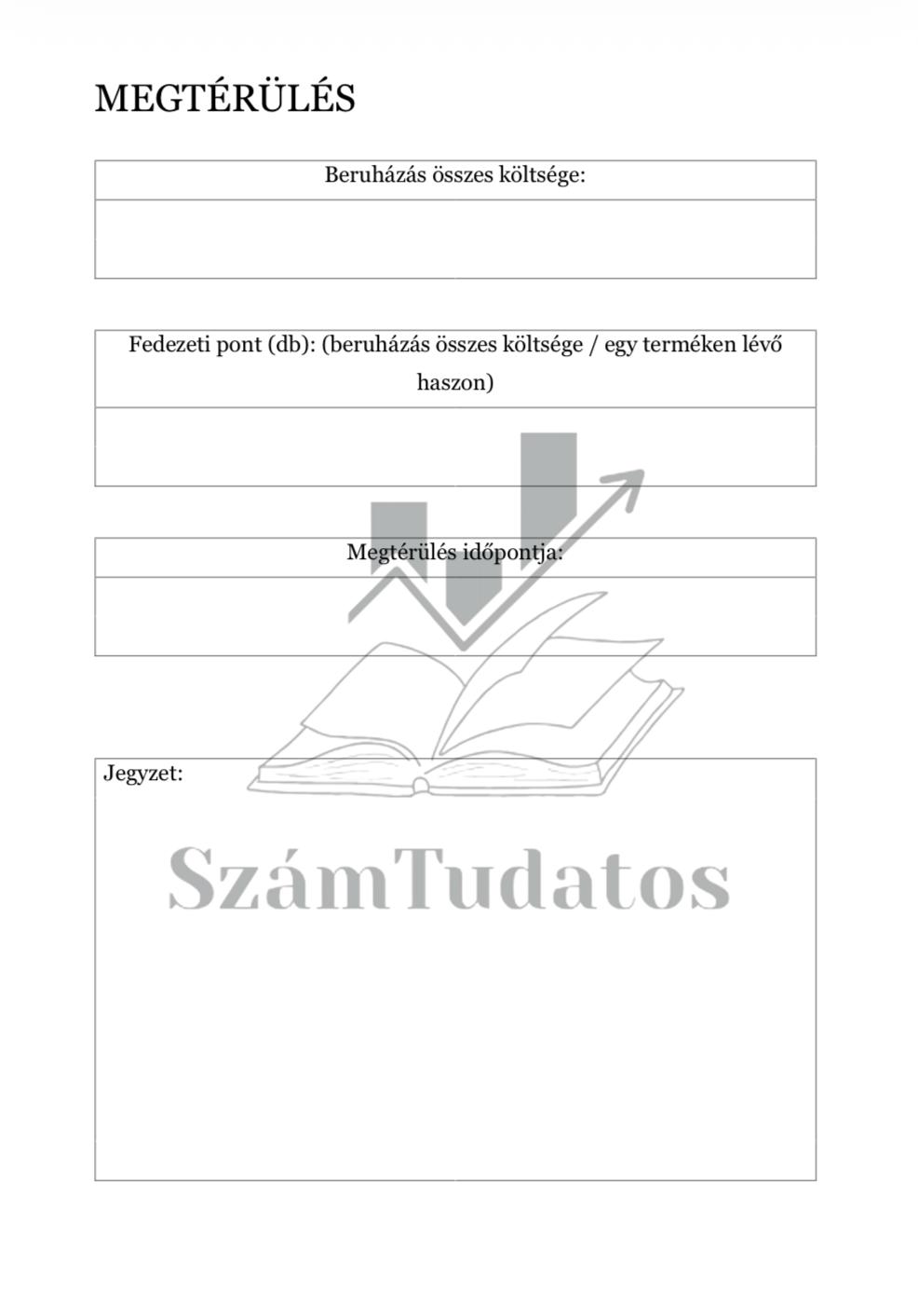 Megtérülés